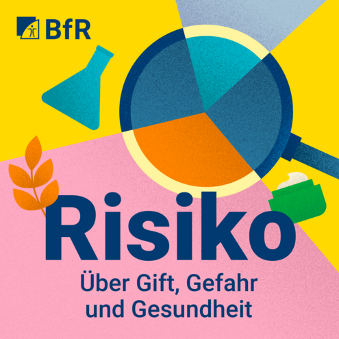 Logo des BfR-Podcast "Risiko"